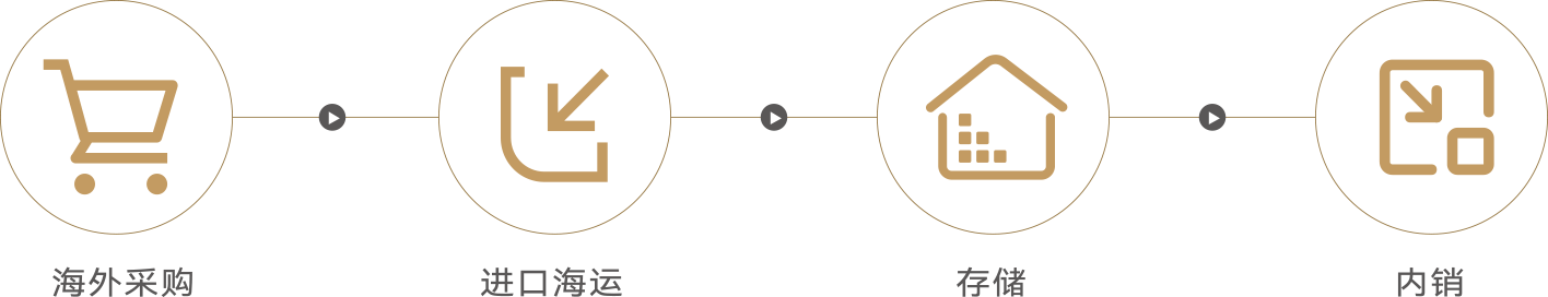 佰福国际(中国游)官方网站